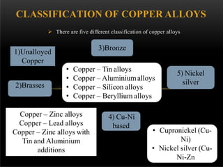Copper and copper alloys final | PPTX