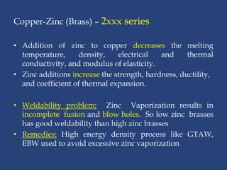 Copper and copper alloys welding | PPTX