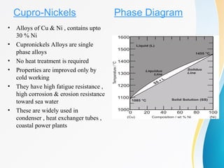 Cupro-Nickels
• Alloys of Cu & Ni , contains upto
30 % Ni
• Cupronickels Alloys are single
phase alloys
• No heat treatment is required
• Properties are improved only by
cold working
• They have high fatigue resistance ,
high corrosion & erosion resistance
toward sea water
• These are widely used in
condenser , heat exchanger tubes ,
coastal power plants
Phase Diagram
 