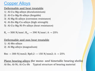 Copper Alloys
Deformable and heat treatable
1) Al-Cu-Mg-alloys (duraluminium)
2) Al-Cu-Mg-Si-alloys (forgable)
3) Al-Mg-Si-alloys (corrosion resistance)
4) Al-Zn-Mg-Cu-alloys (high strength)
5) Al-Cu-Mg-Ni-Fe-alloys (heat resistance)
Rm → 500 N/mm2
; Rp0,2 → 390 N/mm2
; A → 25%
Deformable and non heat treatable
1) Al-Mn-alloys
2) Al-Mg-alloys (magnalium)
Rm → 300 N/mm2; Rp0,2 → 150 N/mm2; A → 25%
Plane bearing alloys (for mono- and bimetallic bearing shells)
Al-Sn; Al-Ni; Al-Cu-Sb Typical structure of bearing material
 