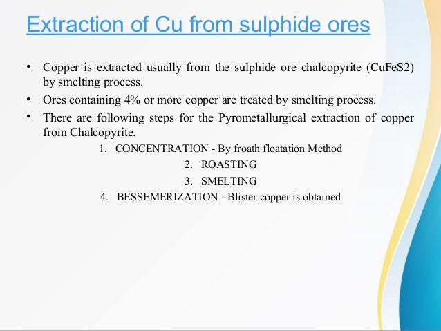 Copper_Extraction_Techniques | Copper Extraction Process – WCYPM