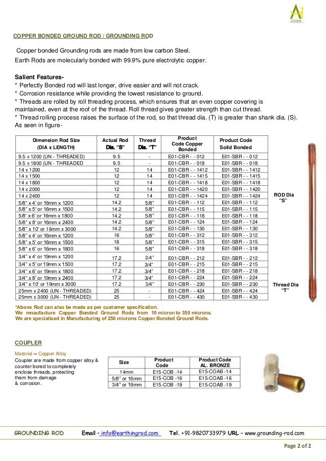 Copper bonded grounding rod manufacturer