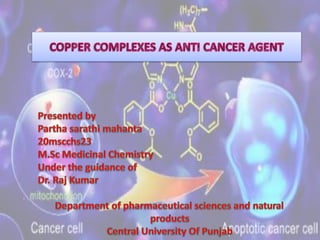 Copper complexes as anti cancer agent ppt | PDF