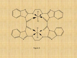 Copper complexes as anti cancer agent ppt | PDF