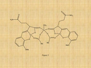 Copper complexes as anti cancer agent ppt | PDF