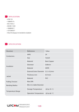 120
• ATM 155
• 100BASE-Tx
• IEC 61935-2
• ISO/IEC 11801
• 1000BASE-T
• 1G FCBASE-T
• Class D/category 5e standards compliant
APPLICATION
SPECIFICATION
Structure
Insulation
Referrence
AWG
Size
Material
Diameter
Material
External Outer Diameter
Thickness mm
Material
Value
24
7x0,20
Bare Copper
0.86mm
HDPE
5.3 ± 0.2mm
0.51mm
PVC
Pulling Tension
Bending Radius
Temperature Range
Max.50N
Min. 8 x Cable Diameter
Storage Temperature
Operation Temperature
-20 to 70
-20 to 60 Co
Co
Conductors
Jacket
www.upcom.com.tr
info@upcom.com.tr
 