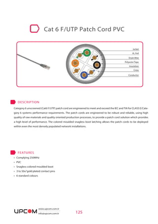 125
• Complying 250MHz
• PVC
• Snagless colored moulded boot
• 3 to 50u"gold plated contact pins
• 6 standard colours
FEATURES
Category 6 unscreened (Cat6 F/UTP) patch cord are engineered to meet and exceed the IEC and TIA for CLASS E/Cate-
gory 6 systems performance requirements. The patch cords are engineered to be robust and reliable, using high
quality of raw-materials and quality oriented production processes, to provide a patch cord solution which provides
a high level of performance. The colored moulded snagless boot latching allows the patch cords to be deployed
within even the most densely populated network installations.
DESCRIPTION
Cat 6 F/UTP Patch Cord PVC
www.upcom.com.tr
info@upcom.com.tr
 