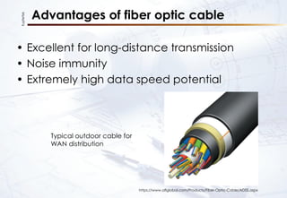 KupferTek
Advantages of fiber optic cable
• Excellent for long-distance transmission
• Noise immunity
• Extremely high data speed potential
https://www.aflglobal.com/Products/Fiber-Optic-Cable/ADSS.aspx
Typical outdoor cable for
WAN distribution
 