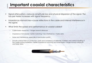 KupferTek
Important coaxial characteristics
• Signal attenuation—reduces amplitude loss and physical dispersion of the signal. The
loss per meter increases with signal frequency.
• Impedance mismatches—cause reflections in the cable and internal interference in
the signal.
• What limits the speed and performance of coaxial cables?
– Cable losses—lower loss = longer transmit distances
– Impedance mismatches—better matching = less interference = faster data
– Noise and interference, especially at termination points.
– Smooth surface finish of conductors, purity and consistency of dielectric material, and careful handling of
the cables during installation—better impedance matching and lower losses = longer transmit distances
and faster data.
 