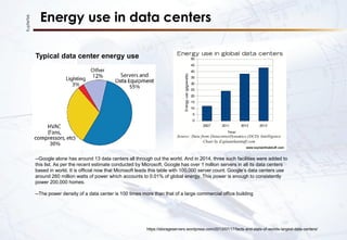 KupferTek
Energy use in data centers
--The power density of a data center is 100 times more than that of a large commercial office building
--Google alone has around 13 data centers all through out the world. And in 2014, three such facilities were added to
this list. As per the recent estimate conducted by Microsoft, Google has over 1 million servers in all its data centers
based in world. It is official now that Microsoft leads this table with 100,000 server count. Google’s data centers use
around 260 million watts of power which accounts to 0.01% of global energy. This power is enough to consistently
power 200,000 homes.
https://storageservers.wordpress.com/2013/07/17/facts-and-stats-of-worlds-largest-data-centers/
Typical data center energy use
 