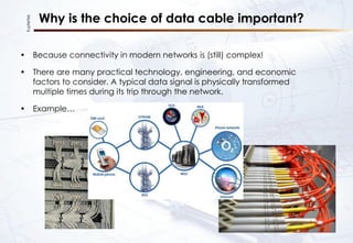 KupferTek
Why is the choice of data cable important?
• Because connectivity in modern networks is (still) complex!
• There are many practical technology, engineering, and economic
factors to consider. A typical data signal is physically transformed
multiple times during its trip through the network.
• Example…
 