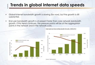 KupferTek
Trends in global Internet data speeds
• Global Internet bandwidth growth is slowing (for now), but the growth is still
substantial.
• End user bandwidth growth is at present faster than core network bandwidth
growth. If this trend continues, the pressure points will be at the aggregation
points in the network and in the network core.
 