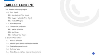11
4.5 Market Breakup by Region
4.6 Price Trends
4.6.1 Raw Material Price Trends
4.6.2 Copper Hydroxide Price Trends
4.6.3 Product Margins
4.7 Market Forecast
4.8 Competitive Landscape
4.8.1 Market Structure
4.8.2 Key Players
4.8.3 Profiles of Key Players
5 Detailed Process Flow
5.1 Product Overview
5.2 Various Types of Unit Operations Involved
5.3 Quality Assurance Criteria
5.4 Technical Tests
5.5 Mass Balance and Raw Material Requirements
TABLE OF CONTENT
 