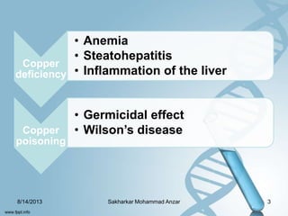 Copper
deficiency
• Anemia
• Steatohepatitis
• Inflammation of the liver
Copper
poisoning
• Germicidal effect
• Wilson’s disease
8/14/2013 3Sakharkar Mohammad Anzar
 