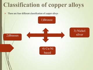Classification of copper alloys
 There are four different classification of copper alloys
2)Brasses
1)Bronze
4) Cu-Ni
based
3) Nickel
silver
 