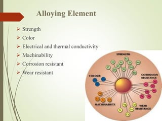 Alloying Element
 Strength
 Color
 Electrical and thermal conductivity
 Machinability
 Corrosion resistant
 Wear resistant
 