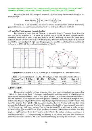 International Journal of Electronics and Communication Engineering  Technolo 
6464(Print), ISSN 0976 – 6472(Online), Volume 5, Issue 10, October (2014), pp. 
 
Technology (IJECET), ISSN 0976 
gy – 
9 © IAEME 
74-79 
The gain of the bulk thickness patch antenna is calculated using absolute method is given by 
the relation [4] 
 P    
 
	 r 
 	 0 

 
 P  