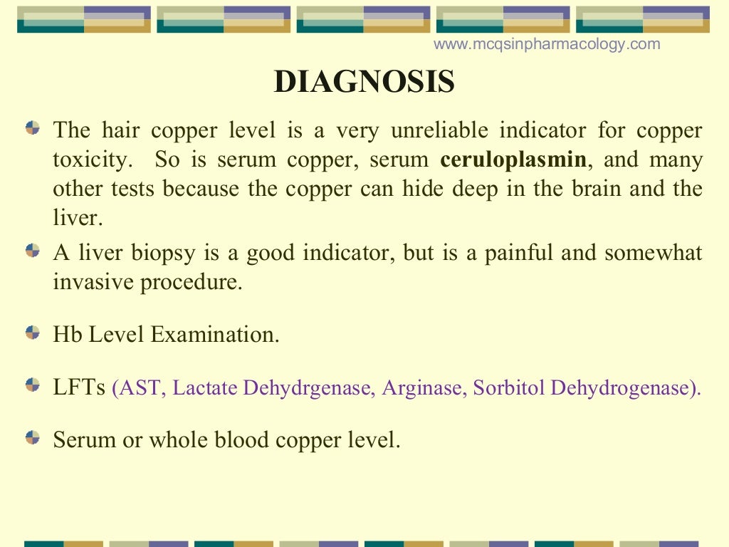 Copper poisoning/Toxicity
