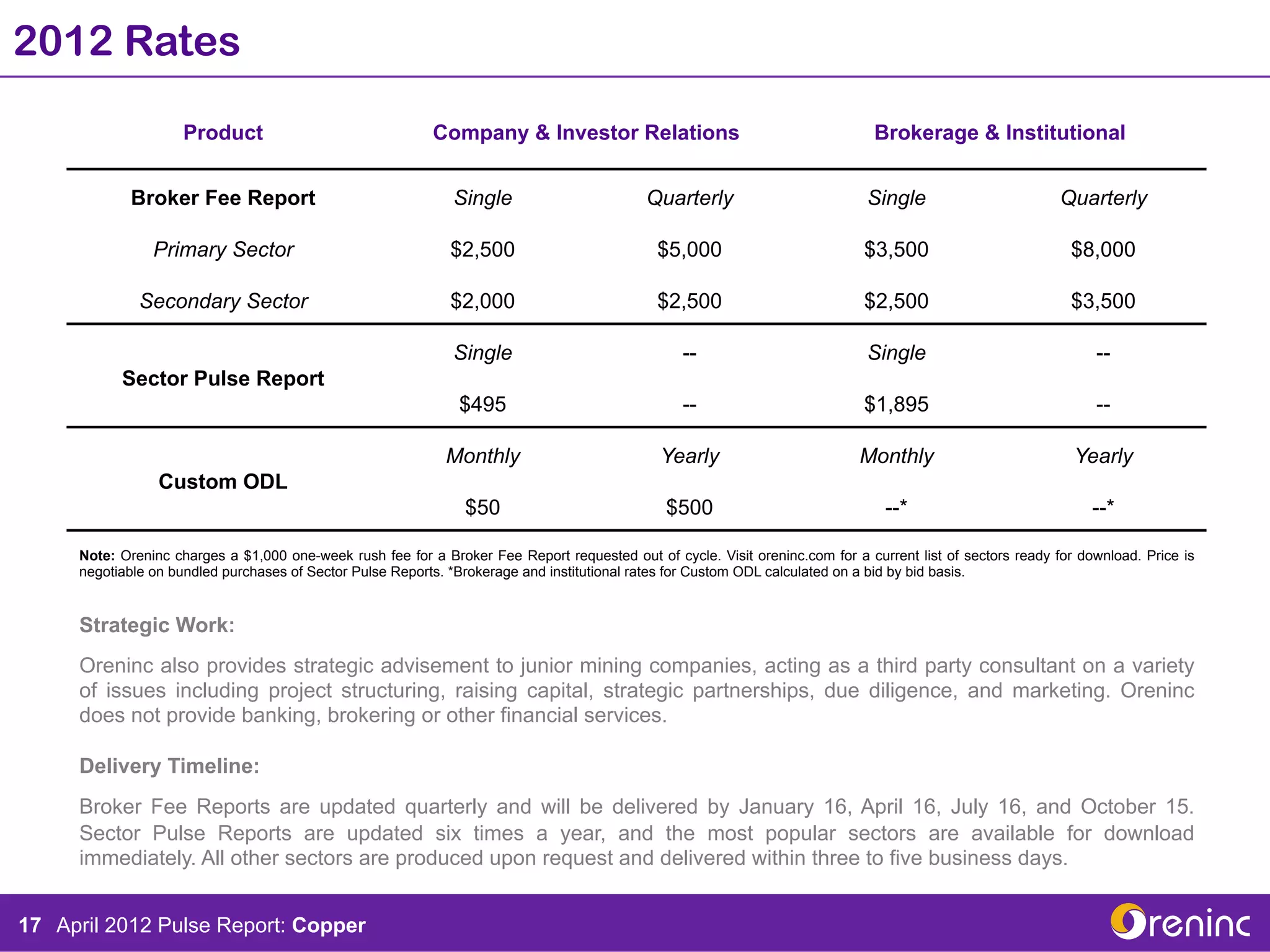 2012 Rates
                     Product                               Company & Investor Relations                                         Brokerage & Institutional


            Broker Fee Report                                  Single                       Quarterly                          Single                        Quarterly

                Primary Sector                                $2,500                          $5,000                          $3,500                          $8,000

              Secondary Sector                                $2,000                          $2,500                          $2,500                          $3,500

                                                               Single                             --                           Single                             --
           Sector Pulse Report
                                                               $495                               --                          $1,895                              --

                                                             Monthly                           Yearly                         Monthly                          Yearly
                 Custom ODL
                                                                $50                             $500                              --*                             --*

     Note: Oreninc charges a $1,000 one-week rush fee for a Broker Fee Report requested out of cycle. Visit oreninc.com for a current list of sectors ready for download. Price is
     negotiable on bundled purchases of Sector Pulse Reports. *Brokerage and institutional rates for Custom ODL calculated on a bid by bid basis.


     Strategic Work:
     Oreninc also provides strategic advisement to junior mining companies, acting as a third party consultant on a variety
     of issues including project structuring, raising capital, strategic partnerships, due diligence, and marketing. Oreninc
     does not provide banking, brokering or other financial services.

     Delivery Timeline:
     Broker Fee Reports are updated quarterly and will be delivered by January 16, April 16, July 16, and October 15.
     Sector Pulse Reports are updated six times a year, and the most popular sectors are available for download
     immediately. All other sectors are produced upon request and delivered within three to five business days.


17 April 2012 Pulse Report: Copper
 