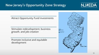 State Government’s Role in OZ Strategy
19
“One-Stop-Shop” website
New Jersey Community Asset Map
Digital Marketplace
“Read...