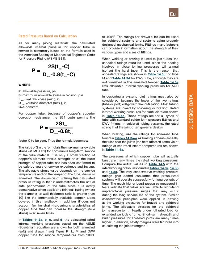 Copper tube handbook