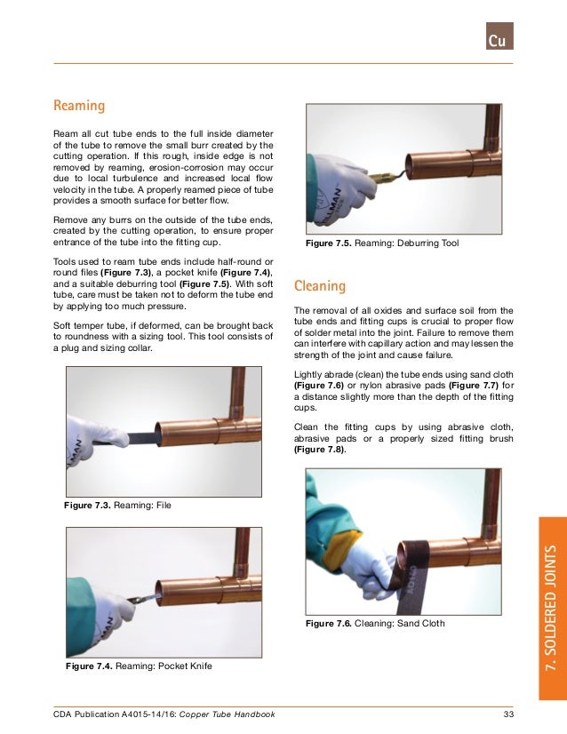 Copper tube handbook