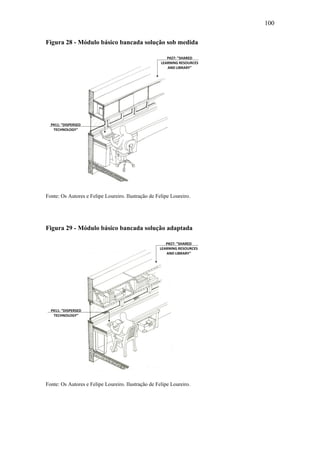 100
Figura 28 - Módulo básico bancada solução sob medida
Fonte: Os Autores e Felipe Loureiro. Ilustração de Felipe Loureiro.
Figura 29 - Módulo básico bancada solução adaptada
Fonte: Os Autores e Felipe Loureiro. Ilustração de Felipe Loureiro.
 
