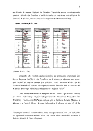 18
participado da Semana Nacional de Ciência e Tecnologia, evento organizado pelo
governo federal cuja finalidade é exibir experiências científicas e tecnológicas de
institutos de pesquisa, universidades e escolas (ensino fundamental e médio).
Tabela 1 - Ranking PISA 2009.
Adaptado de: PISA (2009)
Entretanto, cabe ressaltar algumas iniciativas que estimulam a aproximação dos
jovens do campo da Ciência e da Tecnologia que já acontecem há muitos anos como,
por exemplo, os projetos apoiados pelo programa ―Ação Ciência de Todos‖, que se
desenvolve através do convênio de cooperação técnico-financeira entre o Ministério da
Ciência e Tecnologia e a financiadora de estudos e projetos, FINEP5
.
Outra iniciativa existente é o ―Programa Jovem Cientista‖ que estimula talentos
na ciência e na tecnologia e é promovido pelo Conselho Nacional de Desenvolvimento
Científico e Tecnológico (CNPq) em parceria com a Fundação Roberto Marinho, a
Gerdau e a General Eletric. Segundo informações divulgadas no site oficial da
5
Informações retiradas do documento/relatório interno cedido pela Professora Maria Lúcia Horta, chefe
do Departamento de Ciências Humanas, Sociais e da Vida da FINEP – Financiadora de Estudos e
Projetos – Ministério da Ciência e Tecnologia.
 