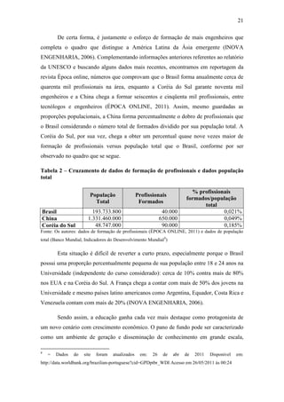 21
De certa forma, é justamente o esforço de formação de mais engenheiros que
completa o quadro que distingue a América Latina da Ásia emergente (INOVA
ENGENHARIA, 2006). Complementando informações anteriores referentes ao relatório
da UNESCO e buscando alguns dados mais recentes, encontramos em reportagem da
revista Época online, números que comprovam que o Brasil forma anualmente cerca de
quarenta mil profissionais na área, enquanto a Coréia do Sul garante noventa mil
engenheiros e a China chega a formar seiscentos e cinqüenta mil profissionais, entre
tecnólogos e engenheiros (ÉPOCA ONLINE, 2011). Assim, mesmo guardadas as
proporções populacionais, a China forma percentualmente o dobro de profissionais que
o Brasil considerando o número total de formados dividido por sua população total. A
Coréia do Sul, por sua vez, chega a obter um percentual quase nove vezes maior de
formação de profissionais versus população total que o Brasil, conforme por ser
observado no quadro que se segue.
Tabela 2 – Cruzamento de dados de formação de profissionais e dados população
total
População
Total
Profissionais
Formados
% profissionais
formados/população
total
Brasil 193.733.800 40.000 0,021%
China 1.331.460.000 650.000 0,049%
Coréia do Sul 48.747.000 90.000 0,185%
Fonte: Os autores: dados de formação de profissionais (ÉPOCA ONLINE, 2011) e dados de população
total (Banco Mundial, Indicadores do Desenvolvimento Mundial8
)
Esta situação é difícil de reverter a curto prazo, especialmente porque o Brasil
possui uma proporção percentualmente pequena de sua população entre 18 e 24 anos na
Universidade (independente do curso considerado): cerca de 10% contra mais de 80%
nos EUA e na Coréia do Sul. A França chega a contar com mais de 50% dos jovens na
Universidade e mesmo países latino americanos como Argentina, Equador, Costa Rica e
Venezuela contam com mais de 20% (INOVA ENGENHARIA, 2006).
Sendo assim, a educação ganha cada vez mais destaque como protagonista de
um novo cenário com crescimento econômico. O pano de fundo pode ser caracterizado
como um ambiente de geração e disseminação de conhecimento em grande escala,
8
= Dados do site foram atualizados em: 26 de abr de 2011 Disponível em:
http://data.worldbank.org/brazilian-portuguese?cid=GPDptbr_WDI Acesso em 26/05/2011 às 00:24
 