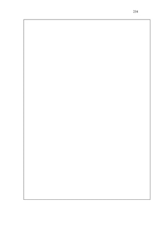 234
 