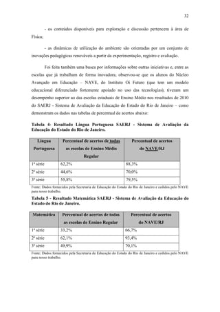 32
- os conteúdos disponíveis para exploração e discussão pertencem à área de
Física;
- as dinâmicas de utilização do ambiente são orientadas por um conjunto de
inovações pedagógicas renováveis a partir da experimentação, registro e avaliação.
Foi feita também uma busca por informações sobre outras iniciativas e, entre as
escolas que já trabalham de forma inovadora, observou-se que os alunos do Núcleo
Avançado em Educação – NAVE, do Instituto Oi Futuro (que tem um modelo
educacional diferenciado fortemente apoiado no uso das tecnologias), tiveram um
desempenho superior ao das escolas estaduais de Ensino Médio nos resultados de 2010
do SAERJ - Sistema de Avaliação da Educação do Estado do Rio de Janeiro – como
demonstram os dados nas tabelas de percentual de acertos abaixo:
Tabela 4- Resultado Língua Portuguesa SAERJ - Sistema de Avaliação da
Educação do Estado do Rio de Janeiro.
Língua
Portuguesa
Percentual de acertos de todas
as escolas de Ensino Médio
Regular
Percentual de acertos
do NAVE/RJ
1ª série 62,2% 88,3%
2ª série 44,6% 70,0%
3ª série 55,8% 79,5%
Fonte: Dados fornecidos pela Secretaria de Educação do Estado do Rio de Janeiro e cedidos pelo NAVE
para nosso trabalho.
Tabela 5 - Resultado Matemática SAERJ - Sistema de Avaliação da Educação do
Estado do Rio de Janeiro.
Matemática Percentual de acertos de todas
as escolas de Ensino Regular
Percentual de acertos
do NAVE/RJ
1ª série 33,2% 66,7%
2ª série 62,1% 93,4%
3ª série 49,9% 70,1%
Fonte: Dados fornecidos pela Secretaria de Educação do Estado do Rio de Janeiro e cedidos pelo NAVE
para nosso trabalho.
 