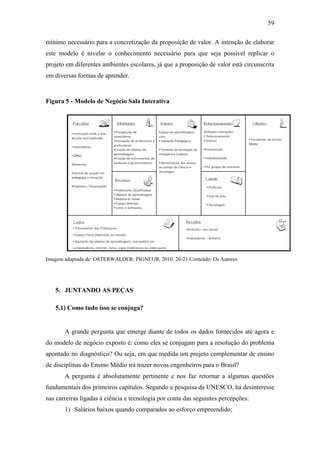 59
mínimo necessário para a concretização da proposição de valor. A intenção de elaborar
este modelo é nivelar o conhecimento necessário para que seja possível replicar o
projeto em diferentes ambientes escolares, já que a proposição de valor está circunscrita
em diversas formas de aprender.
Figura 5 - Modelo de Negócio Sala Interativa
Imagem adaptada de: OSTERWALDER; PIGNEUR, 2010: 20-21 Conteúdo: Os Autores
5. JUNTANDO AS PEÇAS
5.1) Como tudo isso se conjuga?
A grande pergunta que emerge diante de todos os dados fornecidos até agora e
do modelo de negócio exposto é: como eles se conjugam para a resolução do problema
apontado no diagnóstico? Ou seja, em que medida um projeto complementar de ensino
de disciplinas do Ensino Médio irá trazer novos engenheiros para o Brasil?
A pergunta é absolutamente pertinente e nos faz retornar a algumas questões
fundamentais dos primeiros capítulos. Segundo a pesquisa da UNESCO, há desinteresse
nas carreiras ligadas à ciência e tecnologia por conta das seguintes percepções:
1) Salários baixos quando comparados ao esforço empreendido;
 