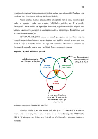 61
principal objetivo era "encontrar um propósito e sentido para minha vida". Será que esse
resultado seria diferente se aplicado nos jovens de hoje?
Assim, quando falamos em encontrar um sentido para a vida, passamos por
todos os aspectos citados anteriormente: habilidades, paixões, etc. E a questão
financeira? Apesar de não ser o principal motivador, a questão financeira importa uma
vez que a pessoa precisa sentir-se segura em relação ao caminho que deseja tomar para
aceitá-lo como sua vocação.
OSTERWALDER (2011) sugere um modelo para pensar um modelo de negócio
pessoal bem sucedido: buscar a interseção entre suas aptidões naturais, o que você ama
fazer e o que o mercado precisa. Ou seja, ―O Elemento‖ adicionado a um fator de
demanda de mercado, logo, a uma viabilidade financeira daquela carreira.
Figura 6 - Modelo de sucesso pessoal
Adaptado e traduzido de: OSTERWALDER (2011)
Em certa instância, os três pontos indicados por OSTERWALDER (2011) se
relacionam com o próprio processo de inovação de mercado: segundo NOBREGA;
LIMA (2010) o processo de inovação depende de três dimensões: processos, pessoas e
mercado.
 