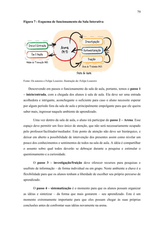 79
Figura 7 - Esquema de funcionamento da Sala Interativa
Fonte: Os autores e Felipe Loureiro. Ilustração de: Felipe Loureiro
Descrevendo em passos o funcionamento da sala de aula, portanto, temos o passo 1
– início/entrada, com a chegada dos alunos à sala de aula. Ela deve ser uma entrada
acolhedora e intrigante, aconchegante o suficiente para caso o aluno necessite esperar
por algum período fora da sala de aula e principalmente empolgante para que ele queira
saber mais, ingressar naquele ambiente de aprendizado.
Uma vez dentro da sala de aula, o aluno irá participar do passo 2 – Arena. Esse
espaço deve permitir um foco único de atenção, que não será necessariamente ocupado
pelo professor/facilitador/mediador. Este ponto de atenção não deve ser hierárquico, e
deixar em aberto a possibilidade de intervenção dos presentes assim como nivelar um
pouco dos conhecimentos e sentimentos de todos na sala de aula. A idéia é compartilhar
o assunto sobre qual todos deverão se debruçar durante a pesquisa e estimular o
questionamento e a curiosidade.
O passo 3 – investigação/fruição deve oferecer recursos para pesquisas e
usufruto de informação – de forma individual ou em grupo. Neste ambiente a chave é a
flexibilidade para que os alunos tenham a liberdade de escolher seu próprio percurso de
aprendizado.
O passo 4 – sistematização é o momento para que os alunos possam organizar
as idéias e sintetizar – da forma que mais gostarem – seu aprendizado. Este é um
momento extremamente importante para que eles possam chegar às suas próprias
conclusões antes de confrontar suas idéias novamente na arena.
 