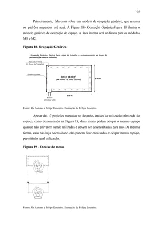 95
Primeiramente, falaremos sobre um modelo de ocupação genérico, que resuma
os padrões mapeados até aqui. A Figura 18- Ocupação GenéricaFigura 18 ilustra o
modelo genérico de ocupação do espaço. A área interna será utilizada para os módulos
M1 e M2.
Figura 18- Ocupação Genérica
Fonte: Os Autores e Felipe Loureiro. Ilustração de Felipe Loureiro.
Apesar das 17 posições marcadas no desenho, através da utilização otimizada do
espaço, como demonstrado na Figura 19, duas mesas podem ocupar o mesmo espaço
quando não estiverem sendo utilizadas e devem ser desencaixadas para uso. Da mesma
forma, caso não haja necessidade, elas podem ficar encaixadas e ocupar menos espaço,
permitindo igual utilização.
Figura 19 - Encaixe de mesas
Fonte: Os Autores e Felipe Loureiro. Ilustração de Felipe Loureiro.
 