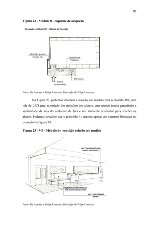 97
Figura 22 - Módulo 0 - esquema de ocupação
Fonte: Os Autores e Felipe Loureiro. Ilustração de Felipe Loureiro.
Na Figura 23, podemos observar a solução sob medida para o módulo M0, com
tela de LED para exposição dos trabalhos dos alunos, uma grande janela garantindo a
visibilidade da sala do ambiente de fora e um ambiente acolhedor para receber os
alunos. Podemos perceber que o princípio é o mesmo apesar dos recursos limitados no
exemplo da Figura 24.
Figura 23 - M0 - Módulo de transição solução sob medida
Fonte: Os Autores e Felipe Loureiro. Ilustração de Felipe Loureiro.
 