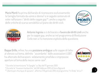 Mario Monti ha prima dichiarato di riconoscere esclusivamente
la famiglia formata da uomo e donna5 e in seguito sostenuto di
voler rafforzare i “diritti delle coppie gay”6, anche a seguito
delle critiche di scarsa sensibilità sul piano dei diritti civili.


                          Antonio Ingroia si è dichiarato a favore dei diritti civili anche
                          per le coppie gay, anche se nel programma di Rivoluzione
                          Civile non si fa menzione esplicita della questione.



Beppe Grillo, infine, ha una posizione ambigua sulle coppie di fatto:
al silenzio sul tema, definito “assordante” dalle associazioni LGBT,
ha alternato dichiarazioni velatamente omofobe e improvvise
aperture al tema delle nozze same-sex7.
5 Durante la trasmissione "lo Spoglio" su Sky del 17 gennaio 2013
6 Durante le “Invasioni barbariche” del 06 febbraio 2013 di Daria Bignardi
7 ”Libertà per chiunque di sposarsi”, afferma il 19 gennaio 2013 al programma “In Onda” di La 7   12
 