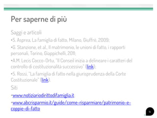Per saperne di più
Saggi e articoli
•S. Asprea, La famiglia di fatto, Milano, Giuffrè, 2009;
•G. Stanzione, et al., Il matrimonio, le unioni di fatto, i rapporti
personali, Torino, Giappichelli, 2011;
•A.M. Lecis Cocco-Ortu, “Il Conseil inizia a delineare i caratteri del
controllo di costituzionalità successivo” (link);
•S. Rossi, “La famiglia di fatto nella giurisprudenza della Corte
Costituzionale” (link).
Siti
•www.notiziariodirittodifamiglia.it;
•www.abcrisparmio.it/guide/come-risparmiare/patrimonio-e-
coppie-di-fatto                                                          14
 