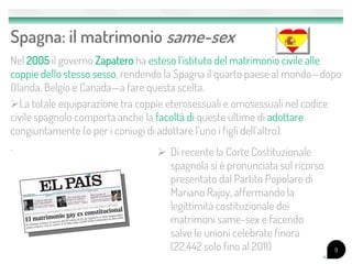 Spagna: il matrimonio same-sex
Nel 2005 il governo Zapatero ha esteso l’istituto del matrimonio civile alle
coppie dello stesso sesso, rendendo la Spagna il quarto paese al mondo—dopo
Olanda, Belgio e Canada—a fare questa scelta.
La totale equiparazione tra coppie eterosessuali e omosessuali nel codice
civile spagnolo comporta anche la facoltà di queste ultime di adottare
congiuntamente (o per i coniugi di adottare l’uno i figli dell’altro).
.                                   Di recente la Corte Costituzionale
                                    spagnola si è pronunciata sul ricorso
                                    presentato dal Partito Popolare di
                                    Mariano Rajoy, affermando la
                                    legittimità costituzionale dei
                                    matrimoni same-sex e facendo
                                    salve le unioni celebrate finora
                                    (22.442 solo fino al 2011)              9
 