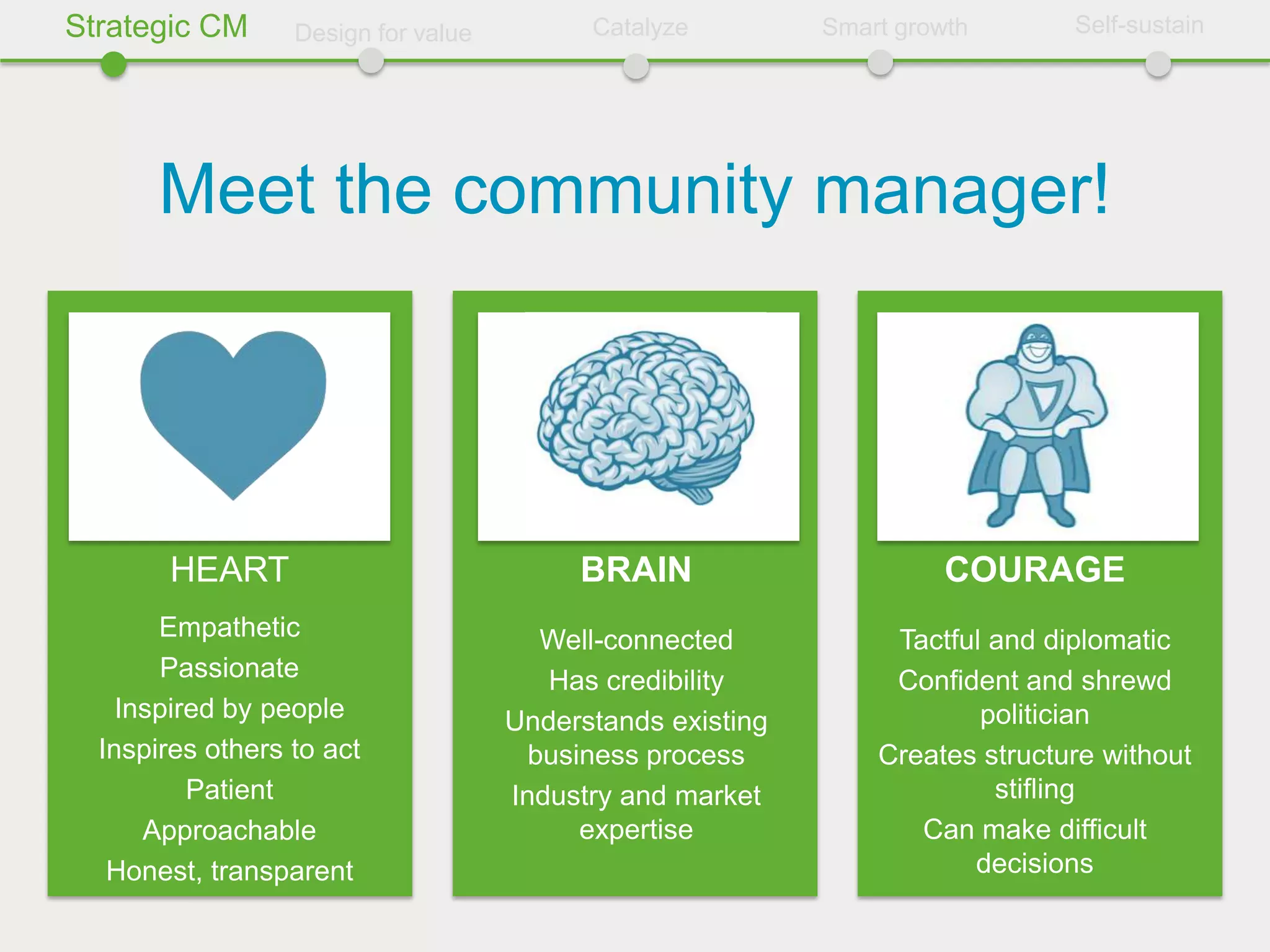 Strategic CM      Design for value         Catalyze         Smart growth       Self-sustain




       Meet the community manager!




        HEART                             BRAIN                       COURAGE
       Empathetic                       Well-connected           Tactful and diplomatic
       Passionate                       Has credibility          Confident and shrewd
    Inspired by people               Understands existing               politician
  Inspires others to act               business process         Creates structure without
          Patient                    Industry and market                 stifling
      Approachable                         expertise               Can make difficult
   Honest, transparent                                                 decisions
 