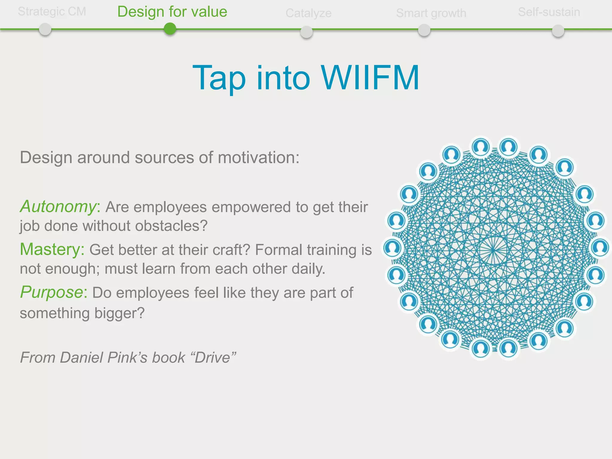 Strategic CM   Design for value         Catalyze         Smart growth   Self-sustain




                          Tap into WIIFM

Design around sources of motivation:

Autonomy: Are employees empowered to get their
job done without obstacles?
Mastery: Get better at their craft? Formal training is
not enough; must learn from each other daily.
Purpose: Do employees feel like they are part of
something bigger?

From Daniel Pink’s book “Drive”
 