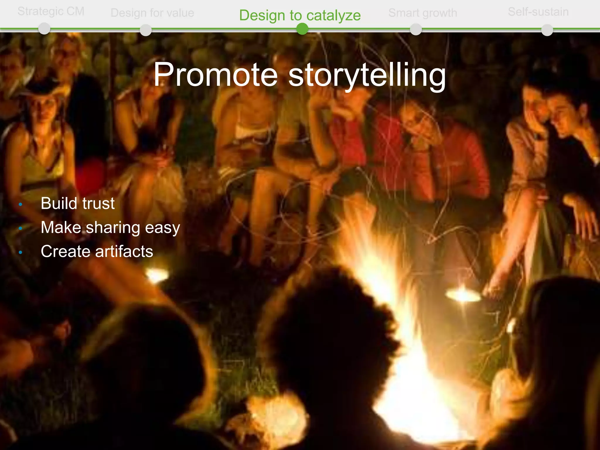 Strategic CM   Design for value   Design to catalyze   Smart growth   Self-sustain




                       Promote storytelling


•   Build trust
•   Make sharing easy
•   Create artifacts
 