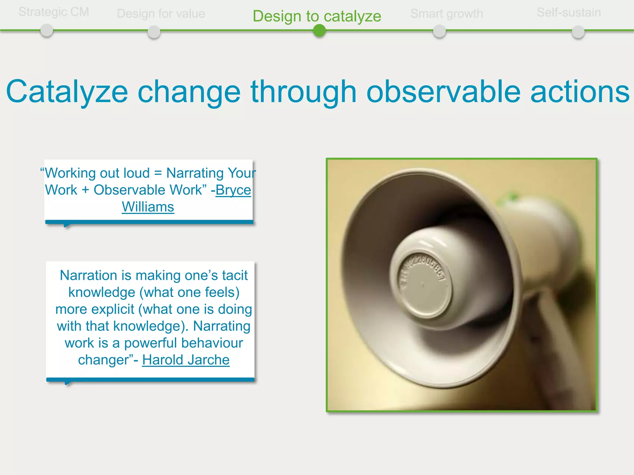 Strategic CM   Design for value          Design to catalyze   Smart growth   Self-sustain




Catalyze change through observable actions

   “Working out loud = Narrating Your
    Work + Observable Work” -Bryce
                Williams



      Narration is making one’s tacit
       knowledge (what one feels)
      more explicit (what one is doing
      with that knowledge). Narrating
       work is a powerful behaviour
          changer”- Harold Jarche
 