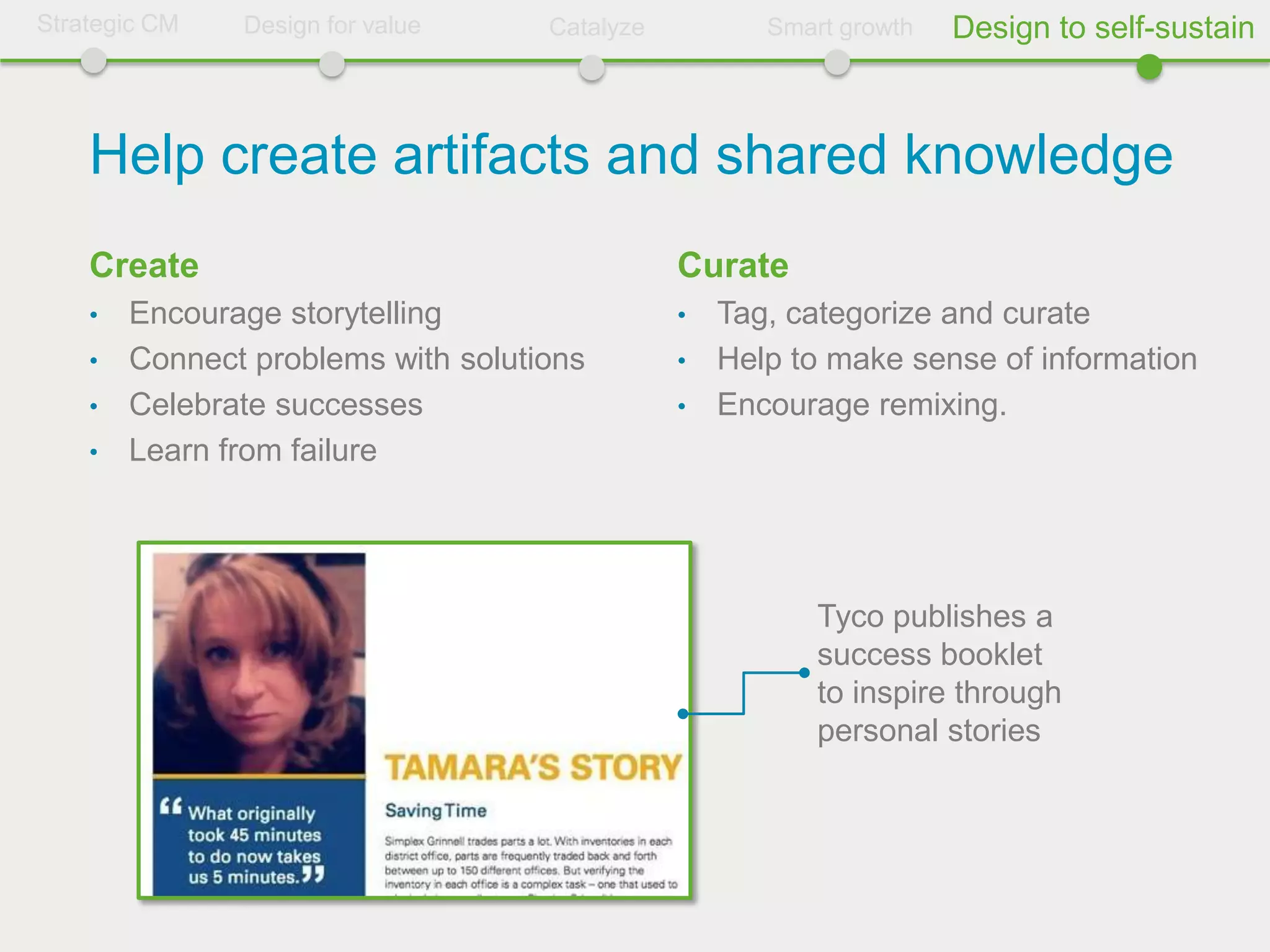 Strategic CM   Design for value   Catalyze         Smart growth   Design to self-sustain



    Help create artifacts and shared knowledge
    Create                                   Curate
    • Encourage storytelling                 • Tag, categorize and curate
    • Connect problems with solutions        • Help to make sense of information
    • Celebrate successes                    • Encourage remixing.
    • Learn from failure




                                                       Tyco publishes a
                                                       success booklet
                                                       to inspire through
                                                       personal stories
 