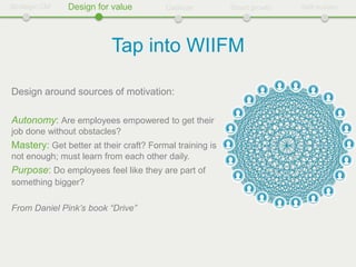 Strategic CM   Design for value         Catalyze         Smart growth   Self-sustain




                          Tap into WIIFM

Design around sources of motivation:

Autonomy: Are employees empowered to get their
job done without obstacles?
Mastery: Get better at their craft? Formal training is
not enough; must learn from each other daily.
Purpose: Do employees feel like they are part of
something bigger?

From Daniel Pink’s book “Drive”
 