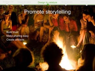 Strategic CM   Design for value   Design to catalyze   Smart growth   Self-sustain




                       Promote storytelling


•   Build trust
•   Make sharing easy
•   Create artifacts
 
