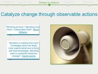 Strategic CM   Design for value          Design to catalyze   Smart growth   Self-sustain




Catalyze change through observable actions

   “Working out loud = Narrating Your
    Work + Observable Work” -Bryce
                Williams



      Narration is making one’s tacit
       knowledge (what one feels)
      more explicit (what one is doing
      with that knowledge). Narrating
       work is a powerful behaviour
          changer”- Harold Jarche
 