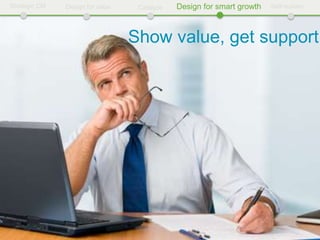 Strategic CM   Design for value    Catalyze   Design for smart growth   Self-sustain




                                  Show value, get support
 