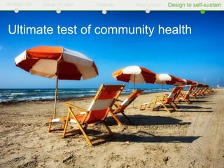 Strategic CM   Design for value   Catalyze   Smart growth   Design to self-sustain



Ultimate test of community health
 