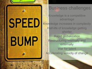 Business challenges
   Knowledge is a competitive
             advantage
Knowledge increases in complexity
  Half-life of knowledge getting
               shorter
       Rapid globalization
   Restructuring internally and
             externally
           War for talent
 Accelerating velocity of change
 